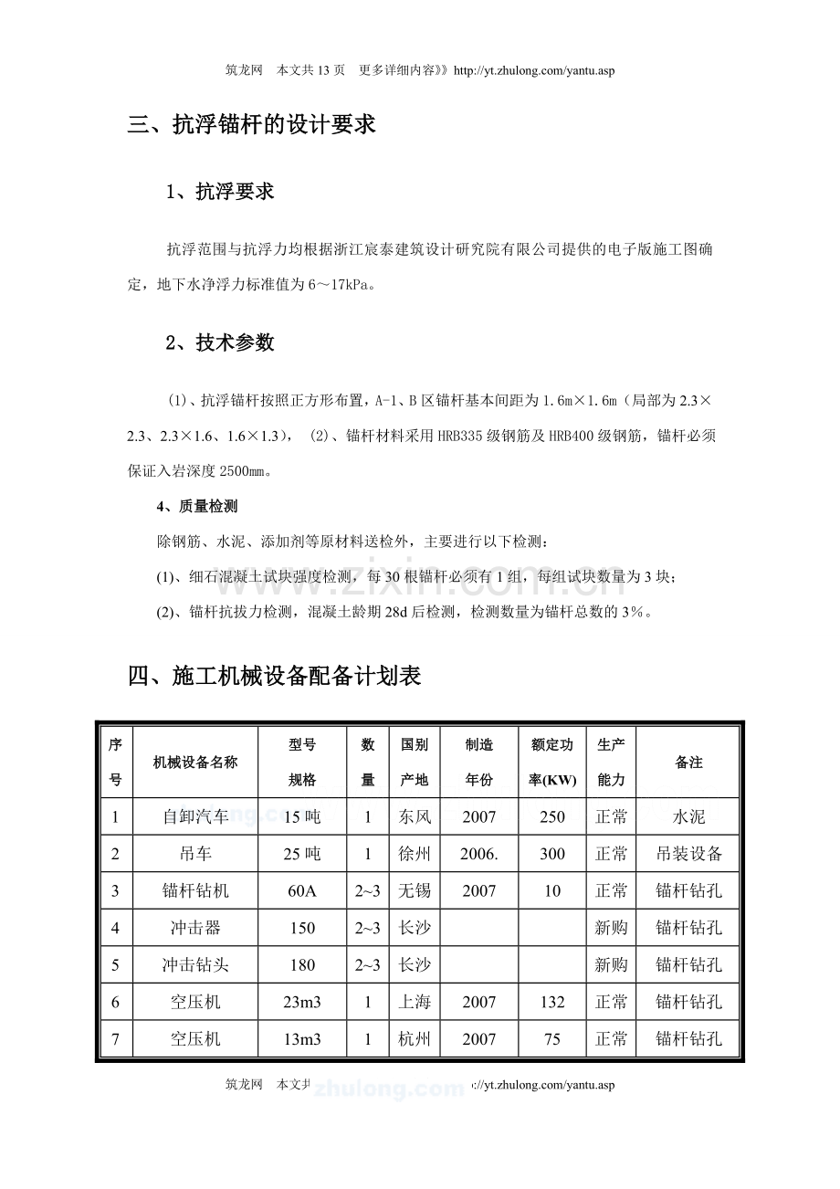 [浙江]广场工程抗浮锚杆施工方案.doc_第2页