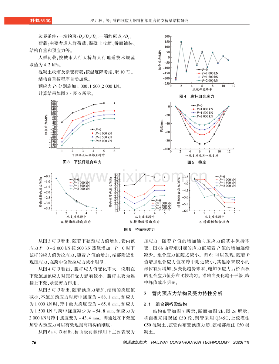 管内预应力钢管桁架组合简支桥梁结构研究.pdf_第3页