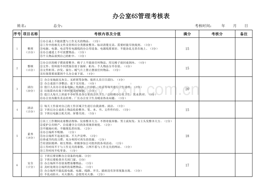 办公室6S管理考核表.xls_第1页