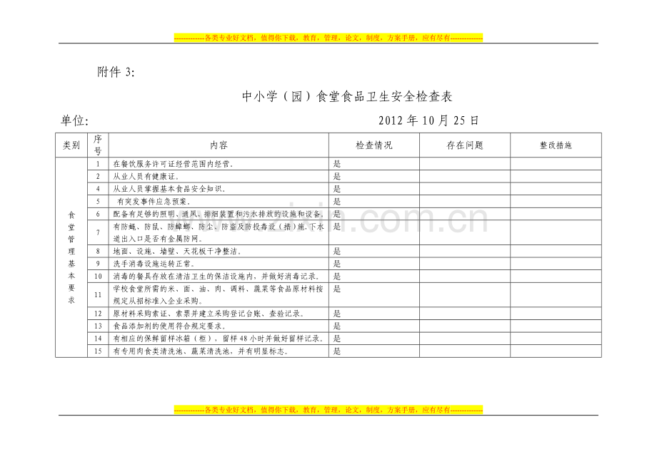 姜山中学(园)食堂食品卫生安全检查表.doc_第1页