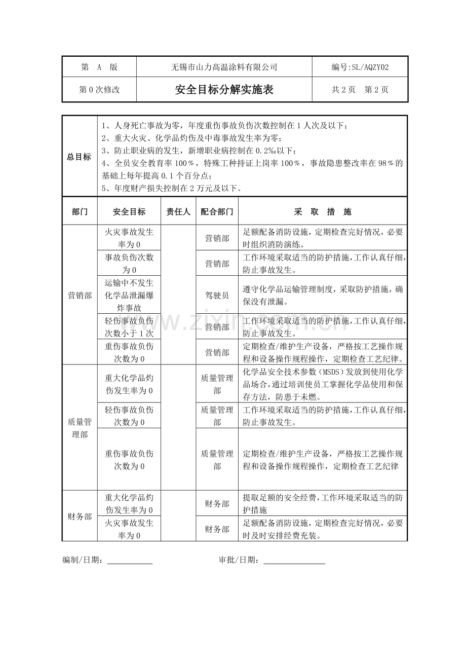 检验员安全管理制度..doc_第3页