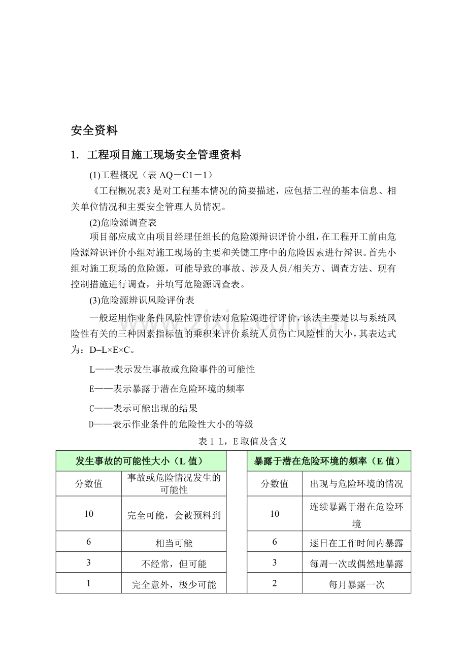 工程项目施工现场安全管理资料讲义..doc_第1页