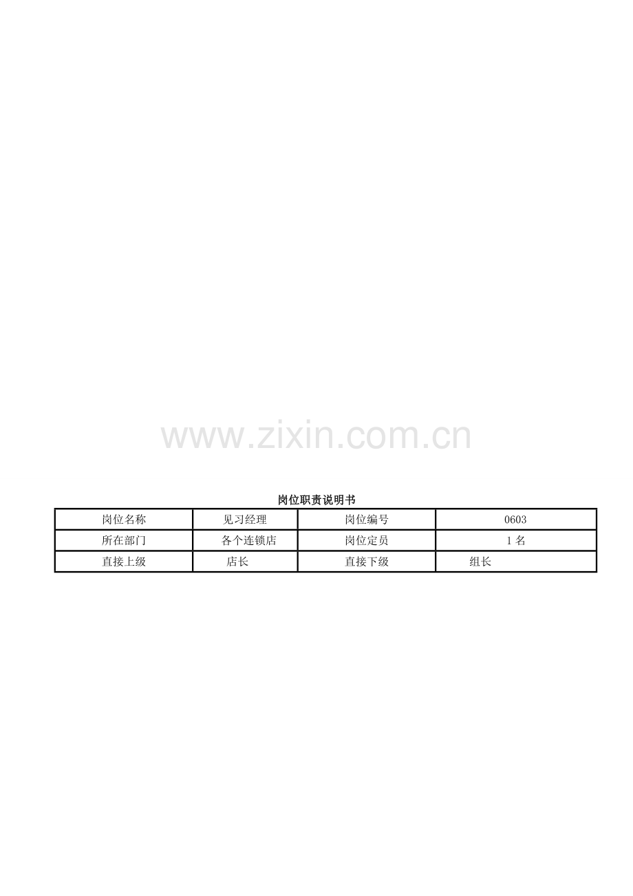 岗位职责(1)2.doc_第1页