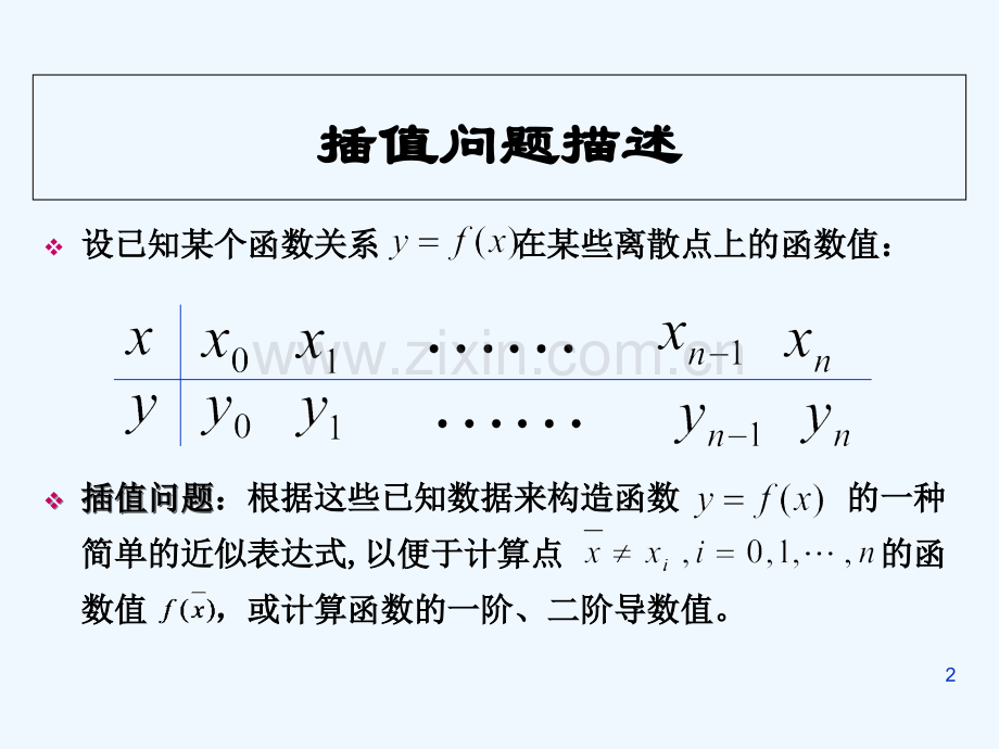 插值计算与插值多项式-PPT.ppt_第2页