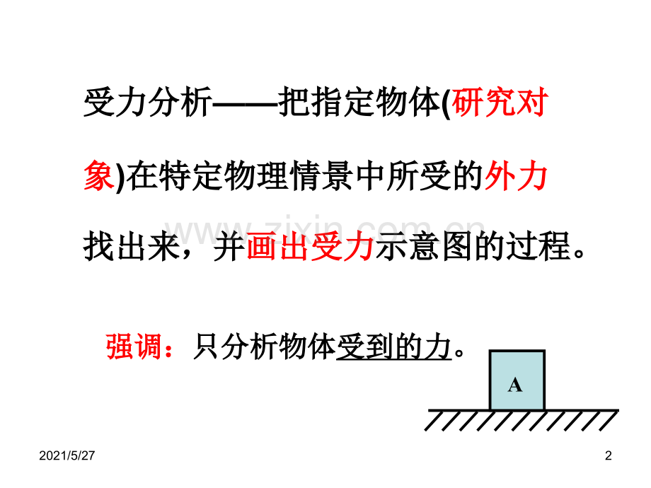 专题：初中力学受力分析.ppt_第2页