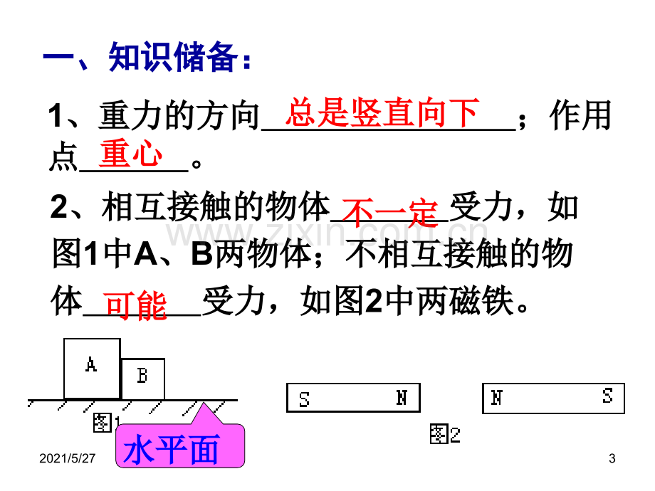 专题：初中力学受力分析.ppt_第3页