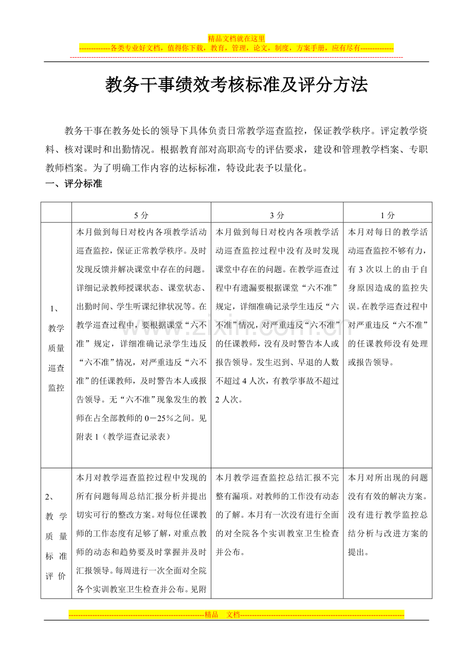 教务干事(监控)绩效考核.doc_第1页