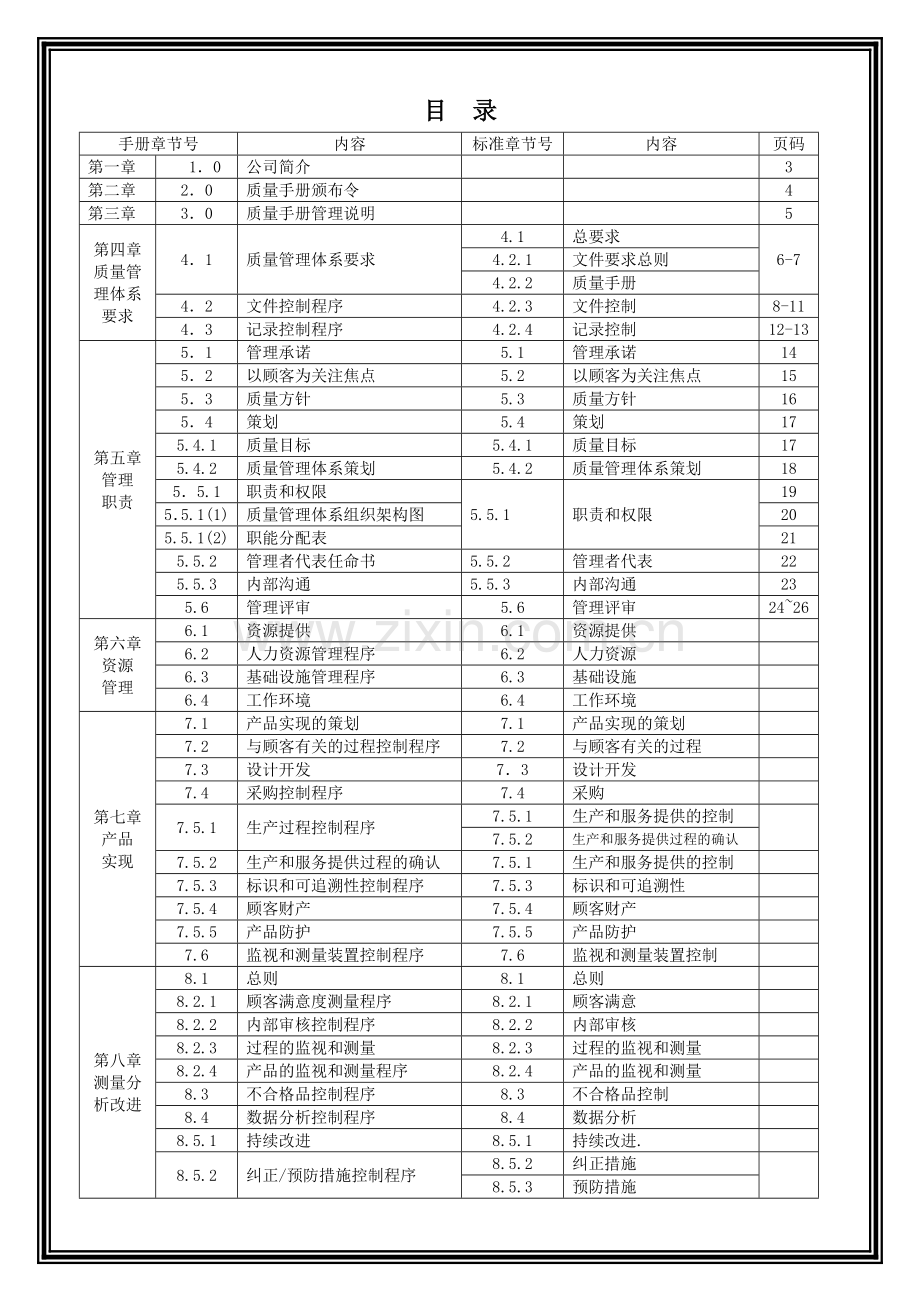 五金加工企业ISO9001认证质量管理手册0.doc_第2页