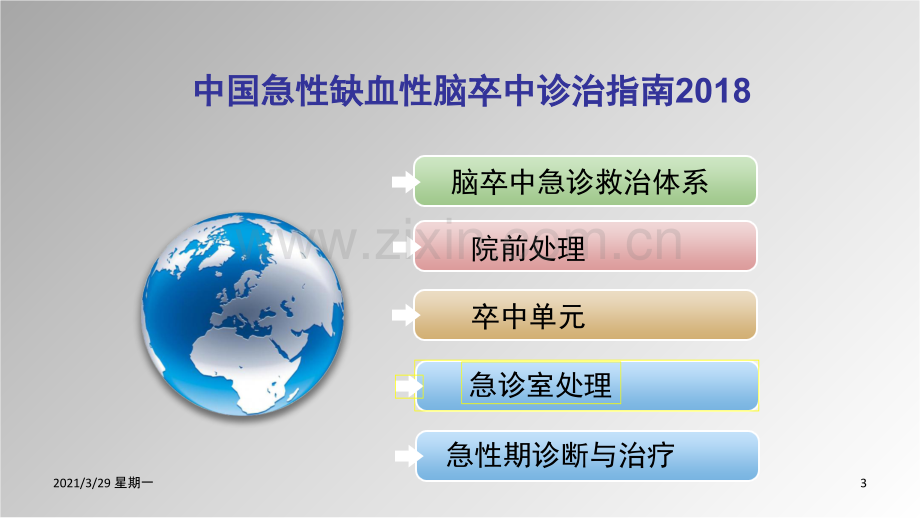 中国急性缺血性脑卒中诊治指南201890349.ppt_第3页