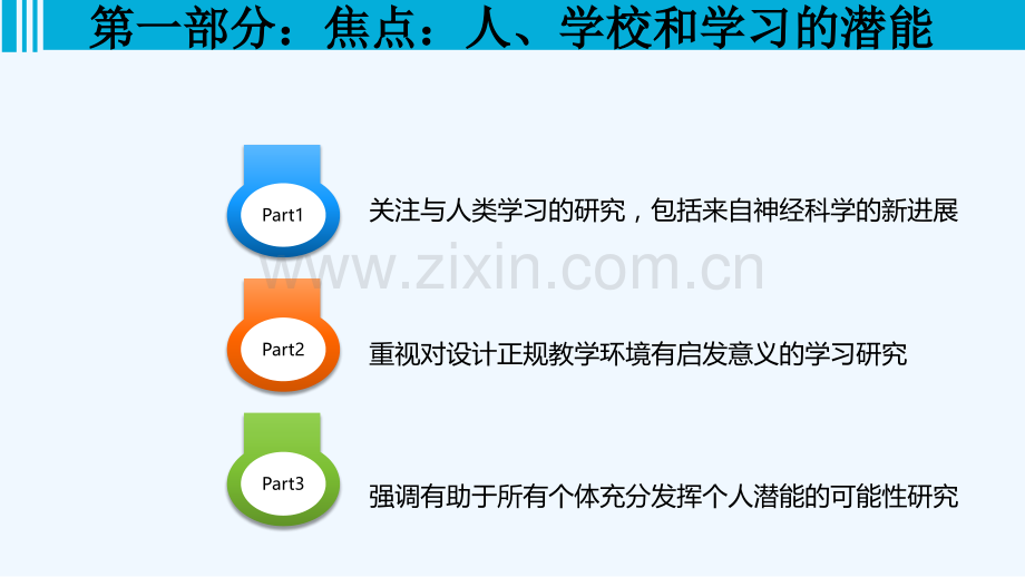 —人是如何学习的-PPT.ppt_第3页