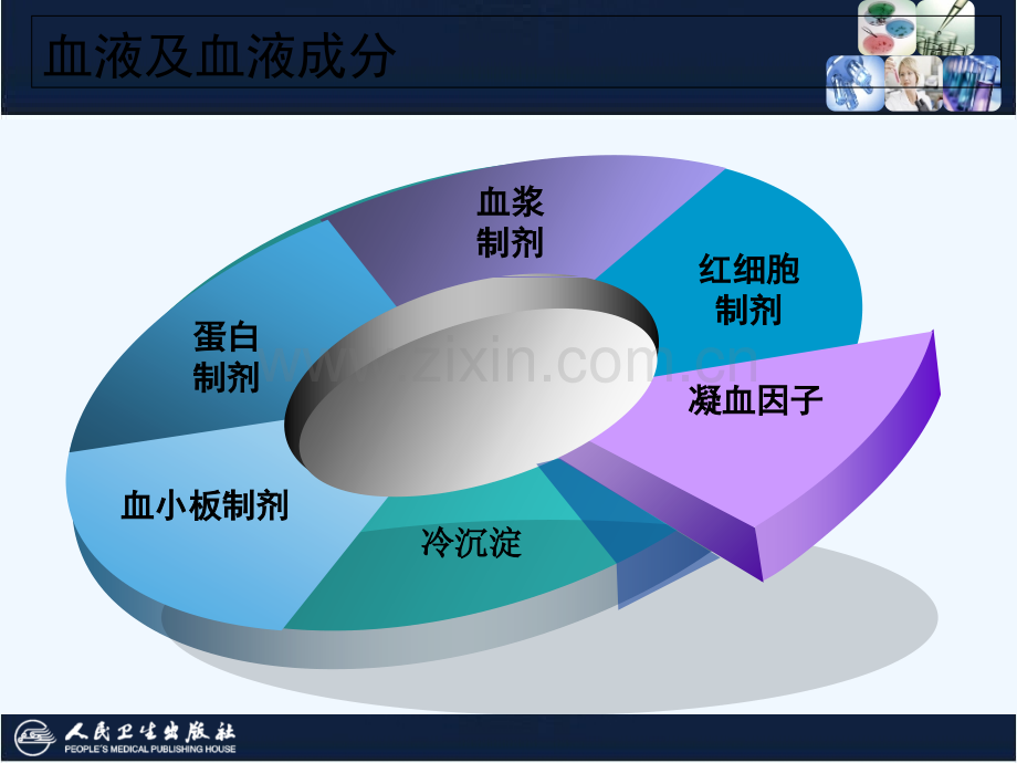 血液成分的制备和保存-PPT.ppt_第3页