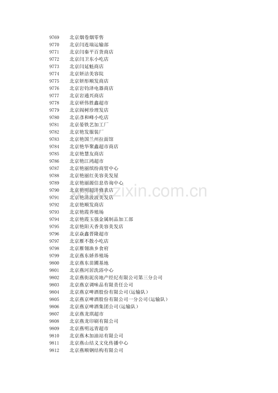 分享cek顺义区安全生产分类分级B级企业公示名单(十七)cj.....doc_第3页