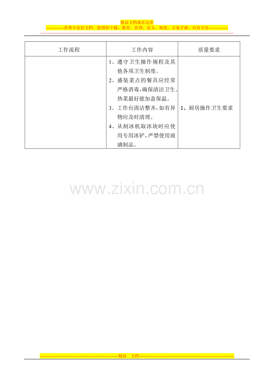 厨房区域卫生管理制度.docx_第2页