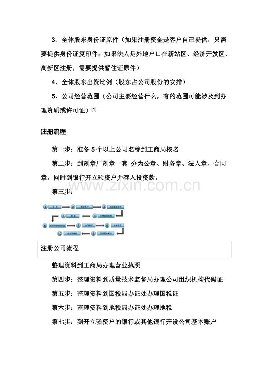 成立公司流程.doc_第2页