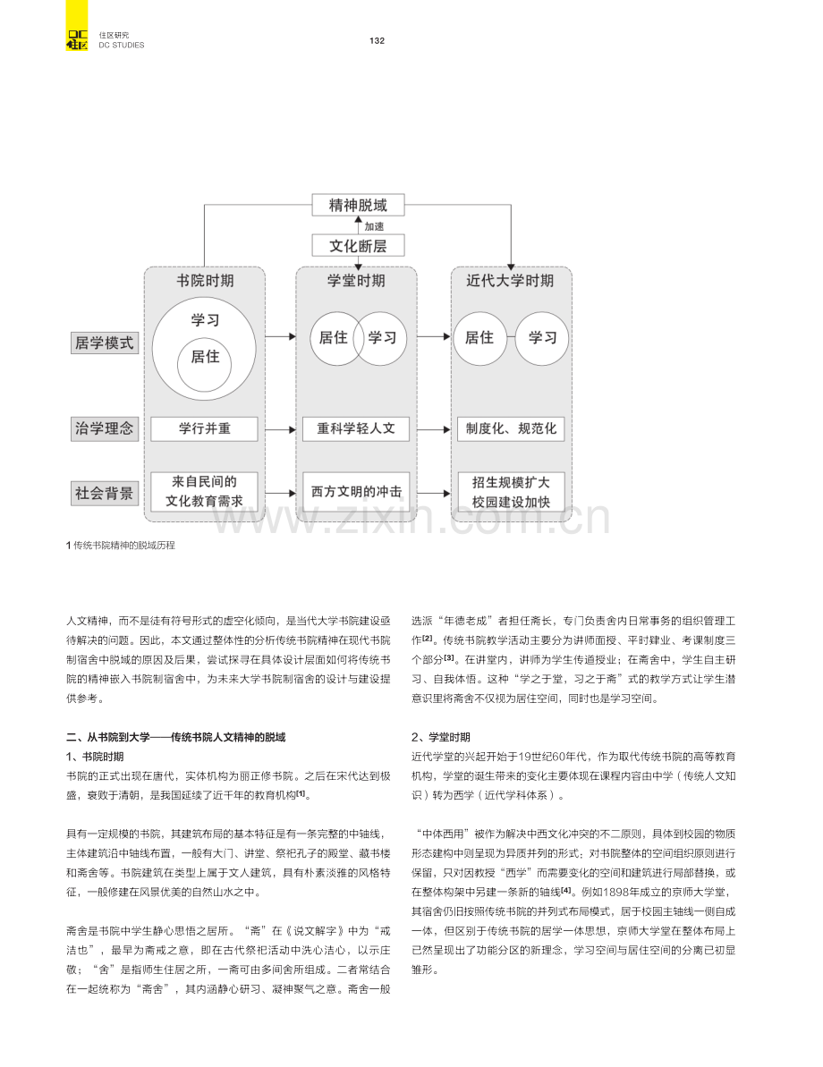 从“脱域”到“嵌入”——传统书院人文精神的现代转译.pdf_第2页