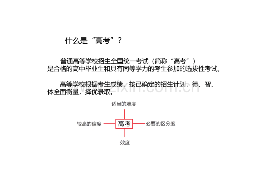 高考数学的思维特征与研究方法--高三数学复习建议.pdf_第2页