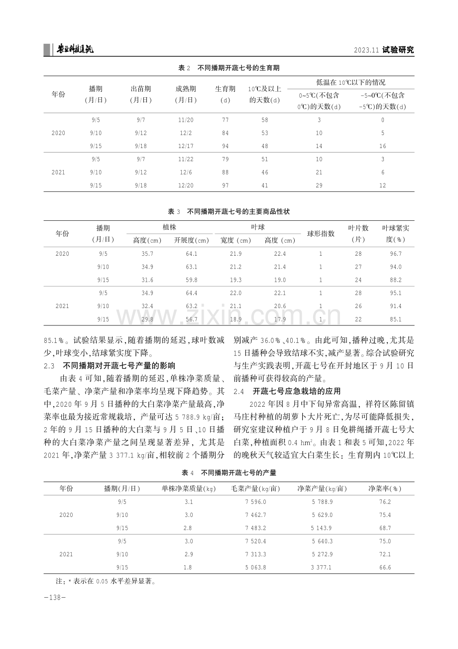 大白菜晚秋应急栽培安全播期研究.pdf_第3页