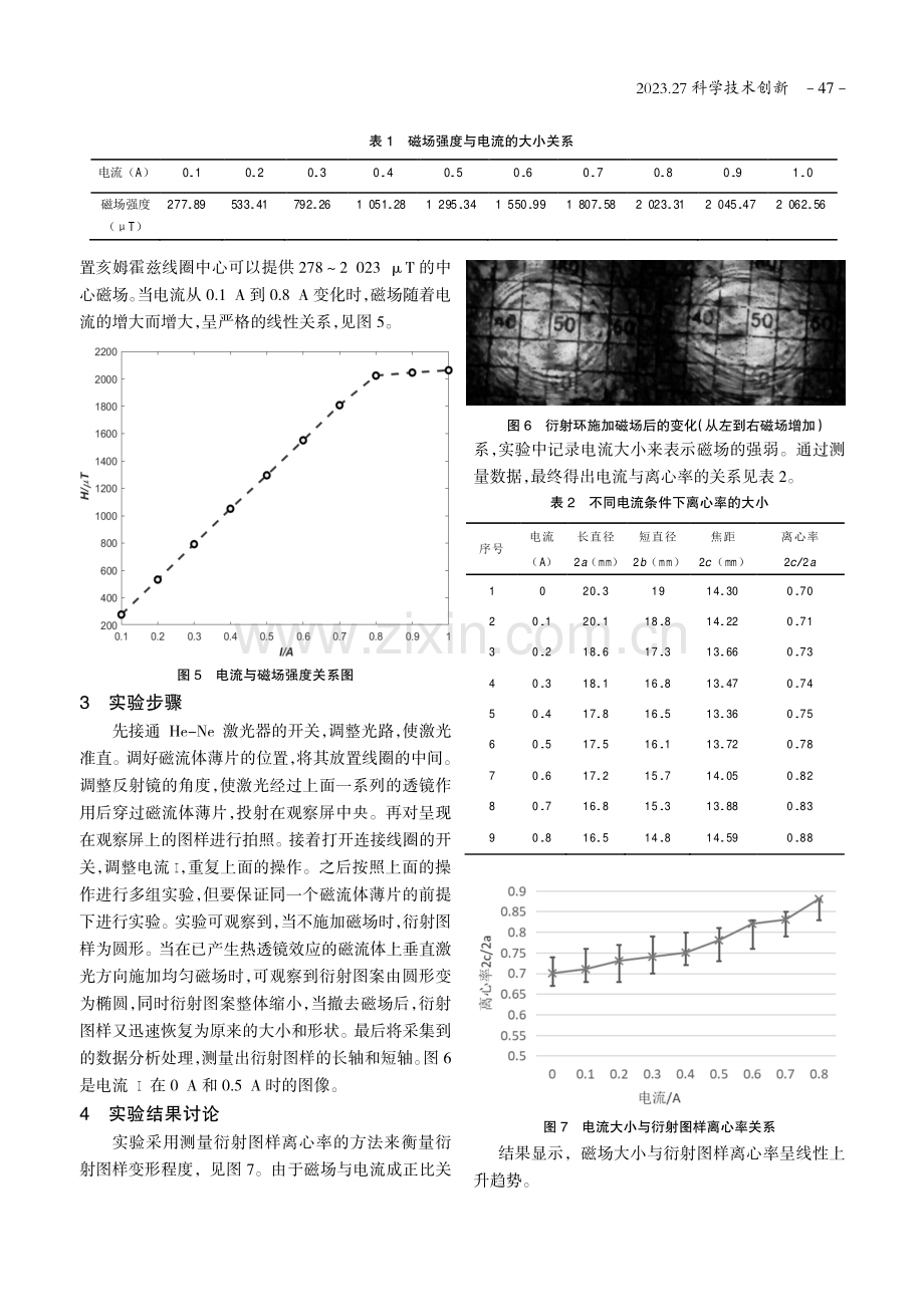 磁场作用下磁流体的热透镜效应及应用研究.pdf_第3页