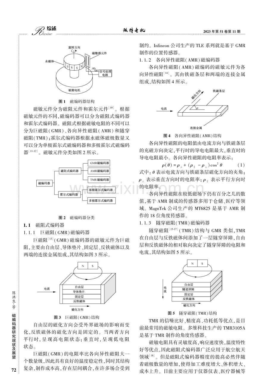 磁编码器研究现状及展望.pdf_第2页