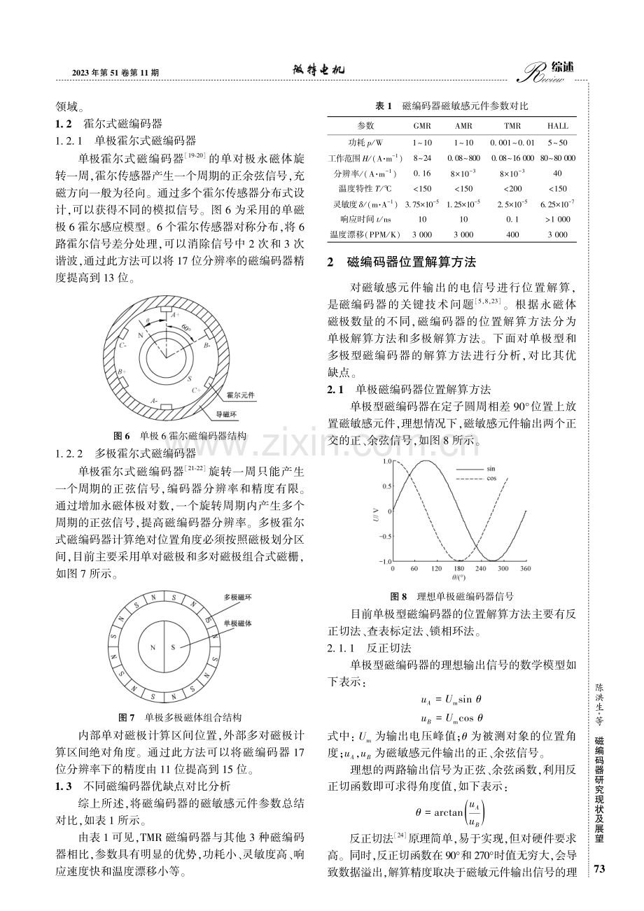 磁编码器研究现状及展望.pdf_第3页