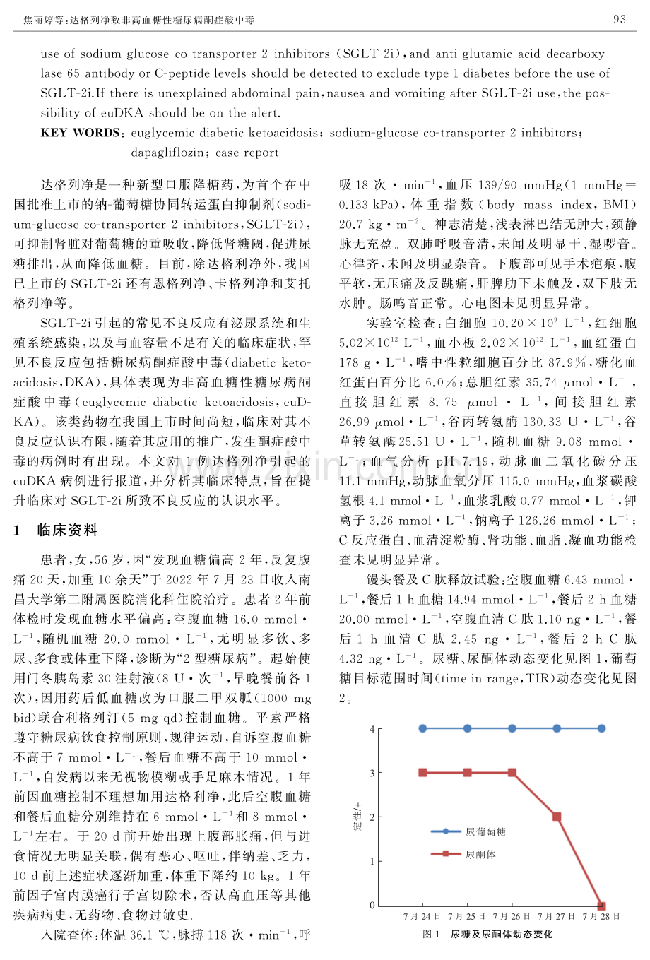 达格列净致非高血糖性糖尿病酮症酸中毒1例报告.pdf_第2页