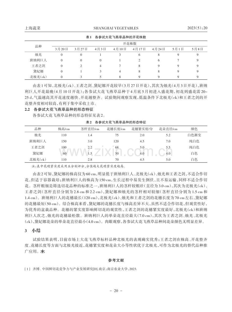 大花飞燕草品种筛选试验.pdf_第2页