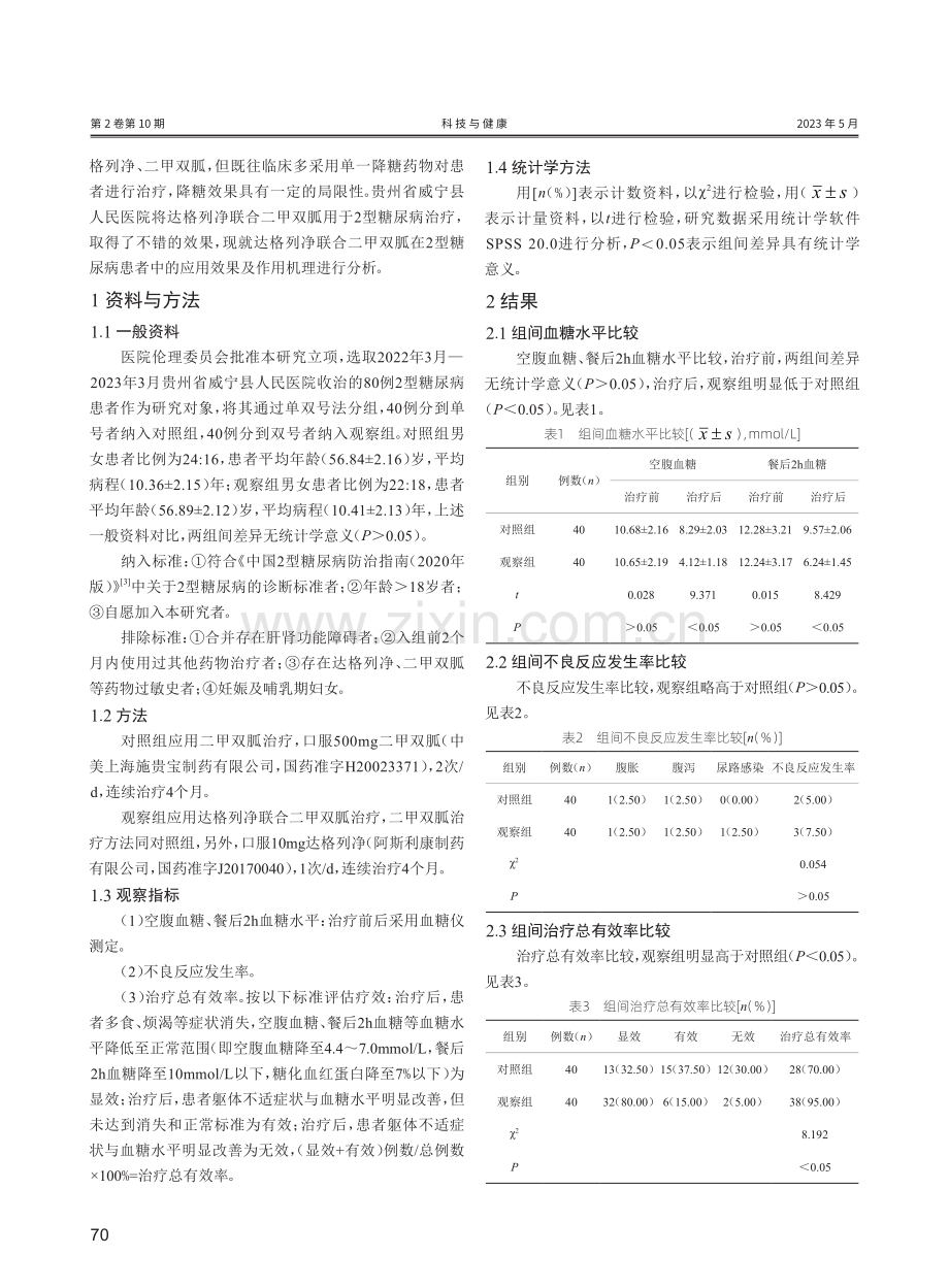 达格列净联合二甲双胍在2型糖尿病患者中的应用效果研究.pdf_第2页