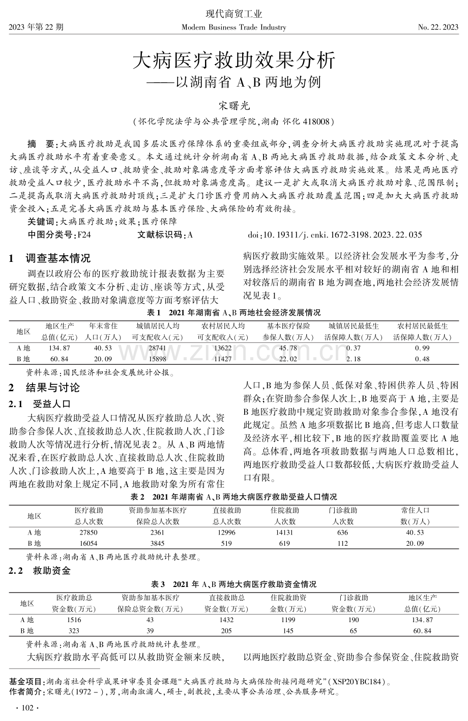 大病医疗救助效果分析——以湖南省A、B两地为例.pdf_第1页