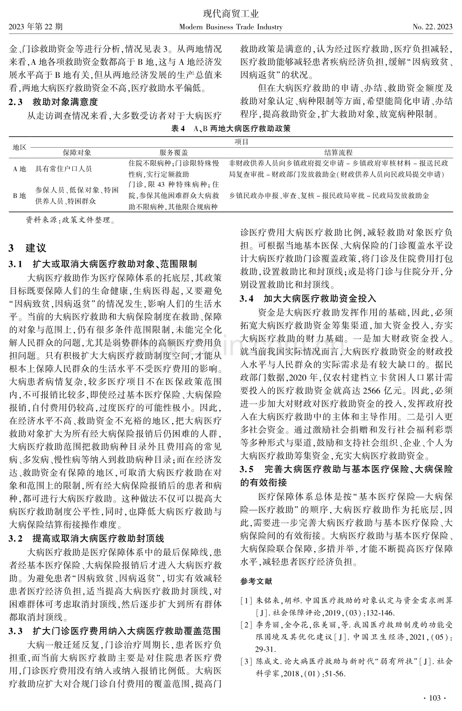 大病医疗救助效果分析——以湖南省A、B两地为例.pdf_第2页