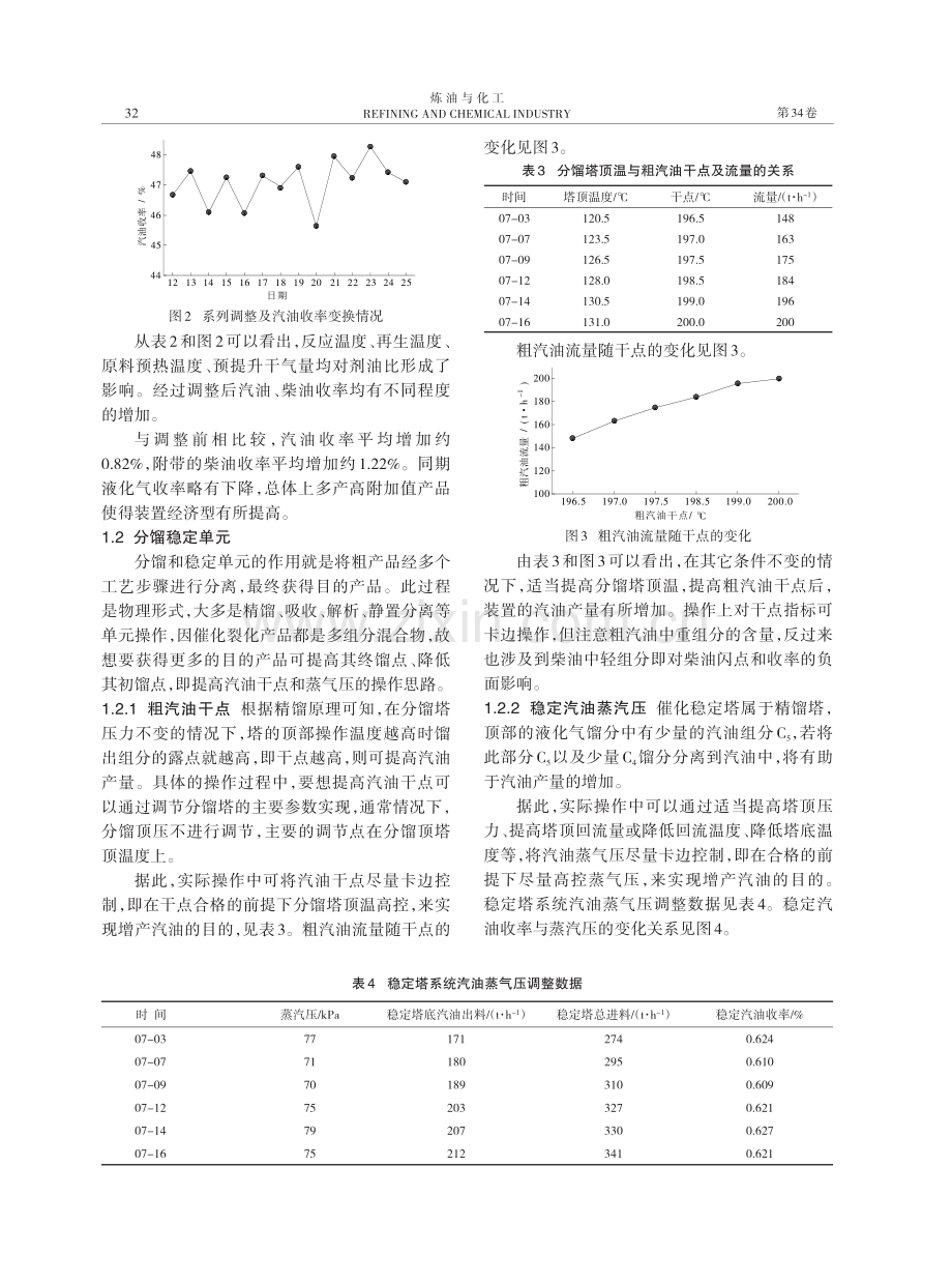 催化裂化装置增产汽油的新方法.pdf_第3页