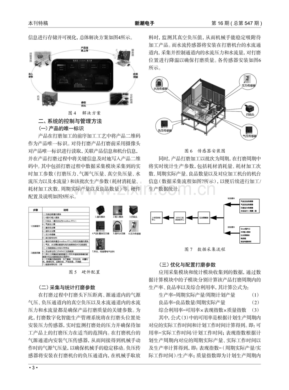 打磨车间数字化智能生产管理系统的设计与实现.pdf_第3页