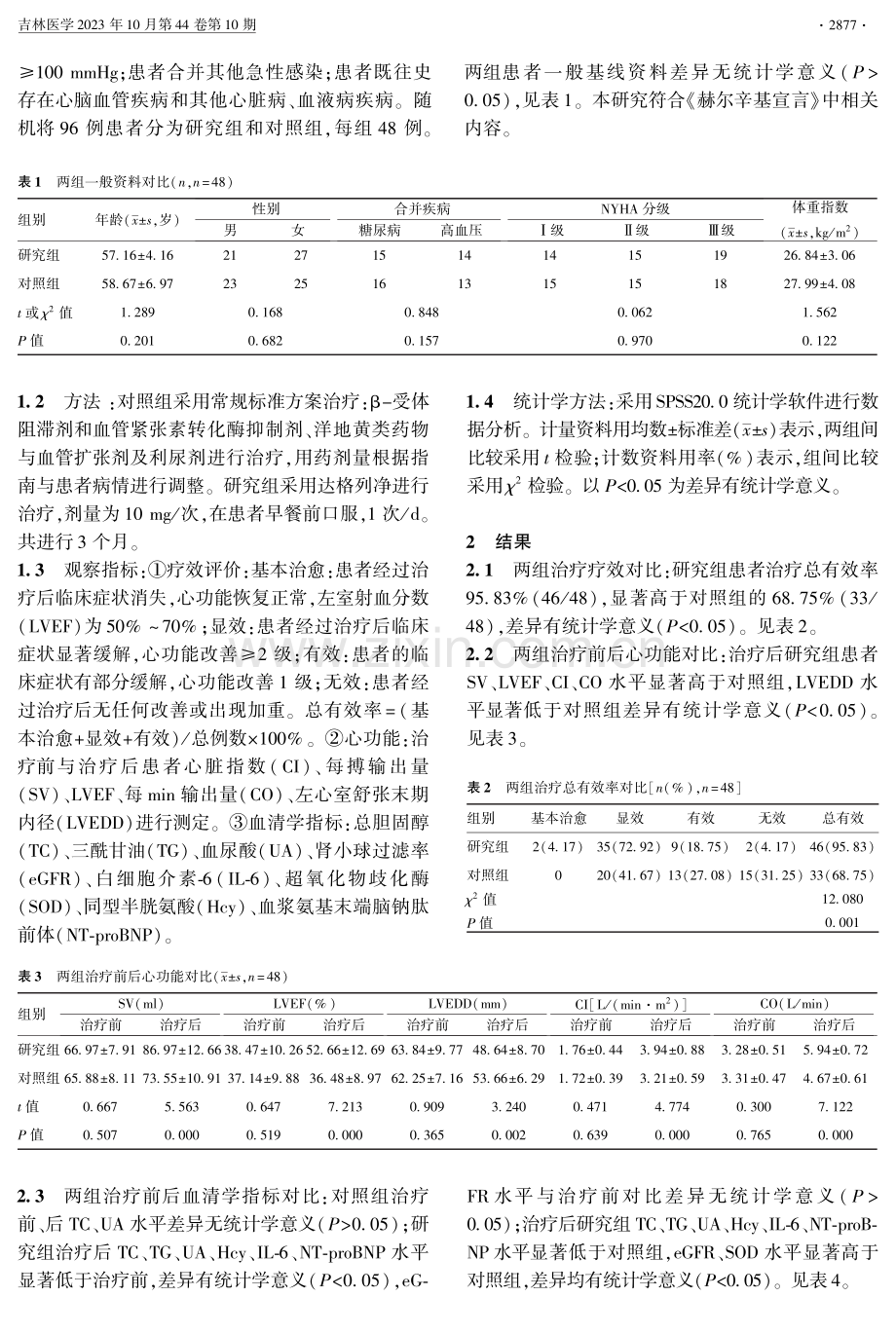 达格列净对冠心病合并心力衰竭患者的治疗效果及对心功能与血清学指标的影响.pdf_第2页