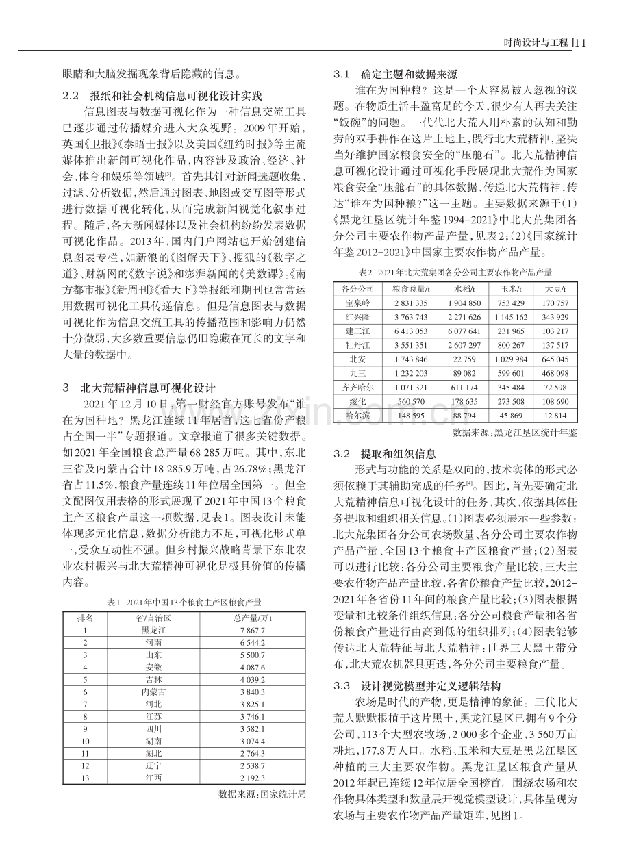 从奉献到振兴——北大荒精神信息可视化设计.pdf_第2页