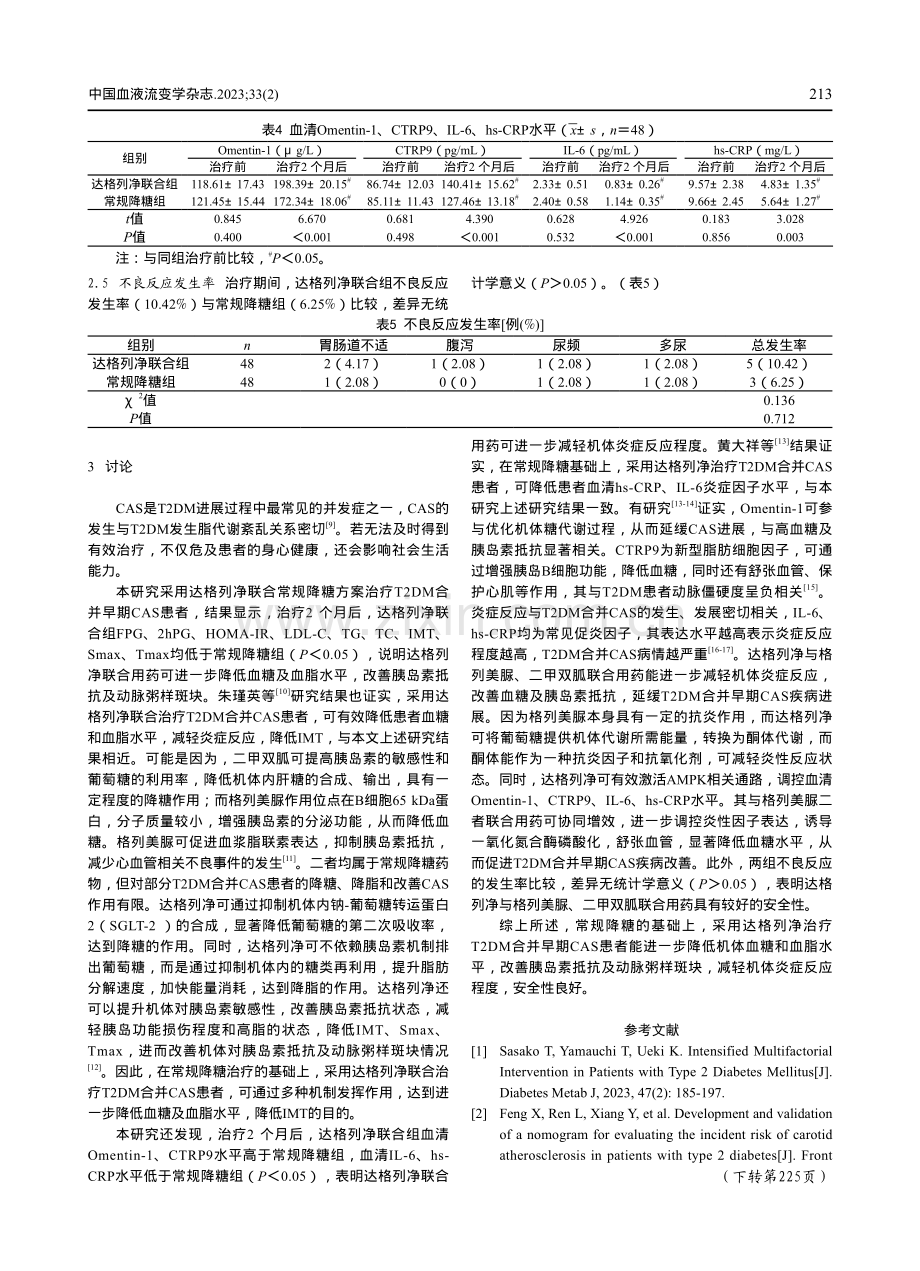 达格列净对T2DM合并早期CAS患者血糖、血脂、颈动脉粥样斑块、炎性因子水平的影响.pdf_第3页