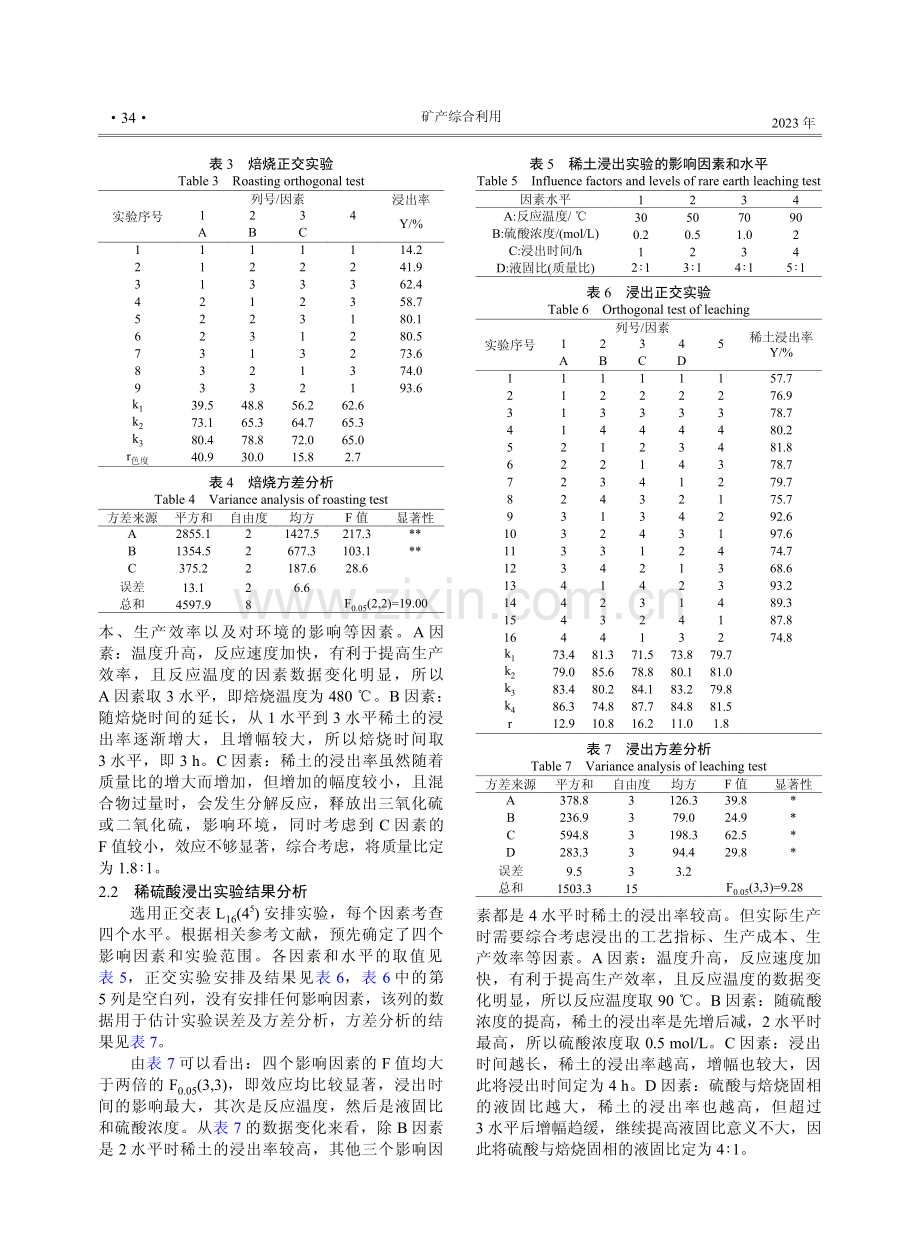 从抛光废料中回收稀土.pdf_第3页