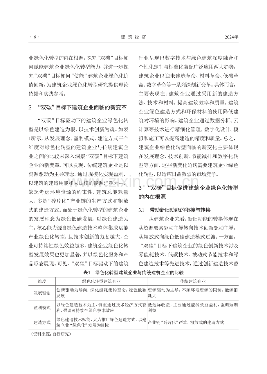 从赋能到使能：“双碳”目标下的建筑企业绿色化转型.pdf_第2页