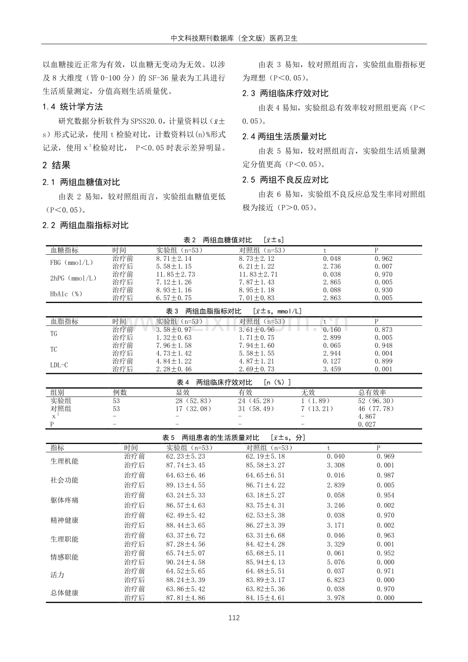 达格列净联合二甲双胍治疗2型糖尿病的临床效果分析 (1).pdf_第2页