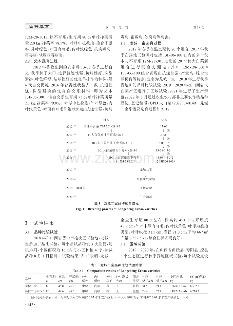 大白菜新品种龙城二宝的选育.pdf_第2页