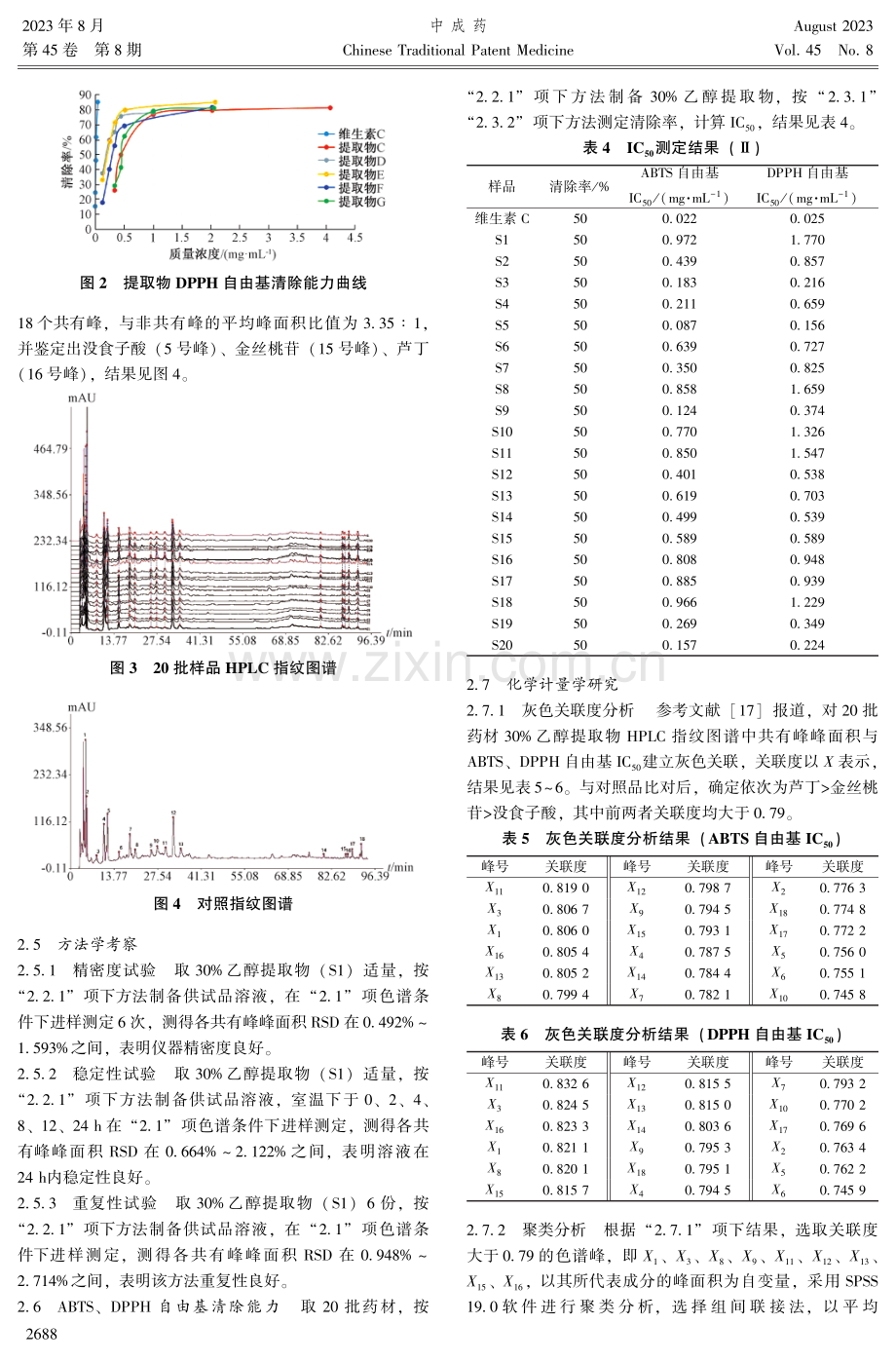 刺玫果提取物“谱-效-型”质量评价体系研究.pdf_第3页