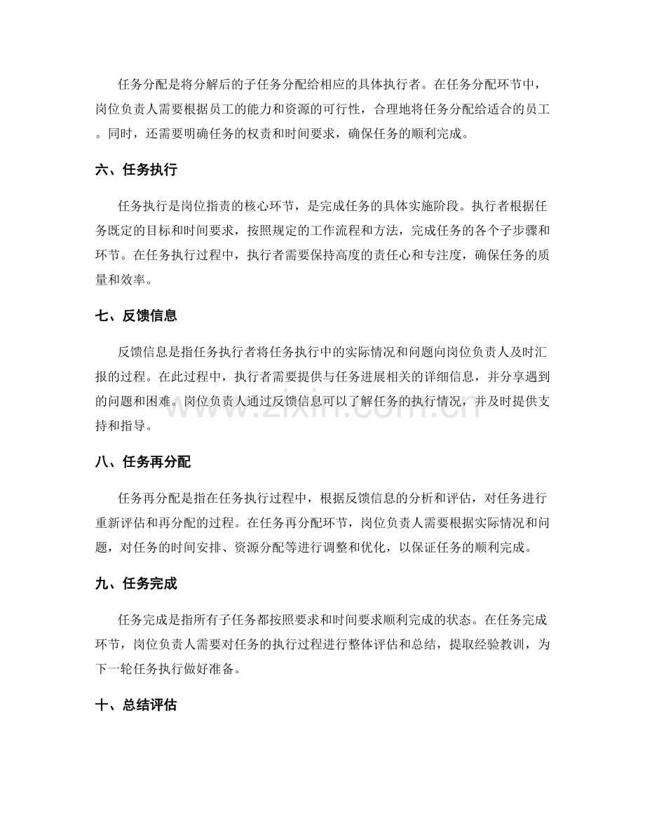 岗位指责的核心工作流程梳理.docx_第2页