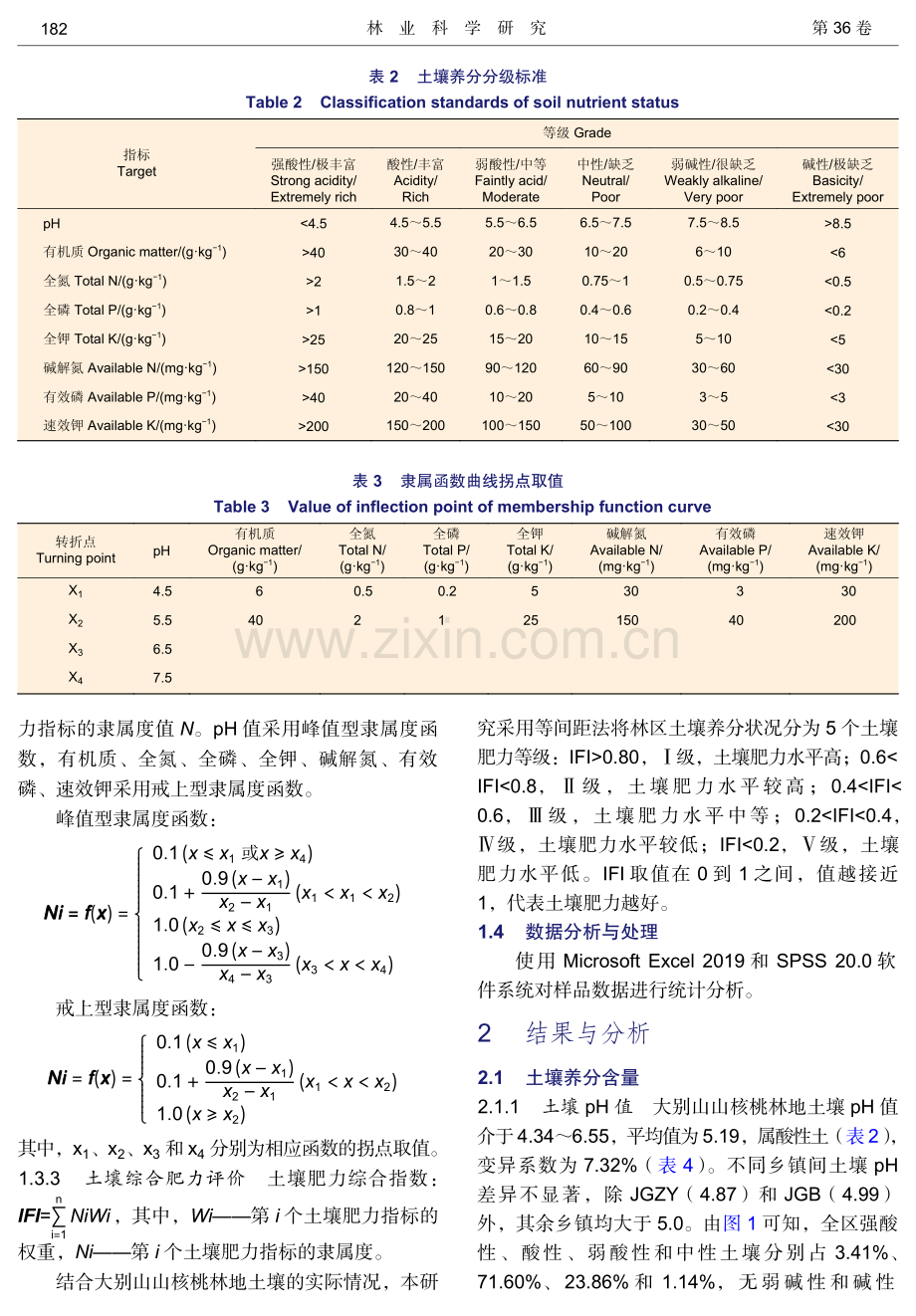 大别山山核桃林地土壤养分特征及肥力评价.pdf_第3页