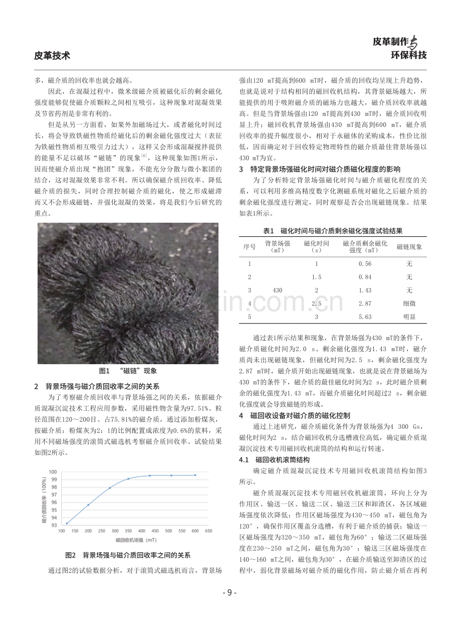 磁介质易磁化特性在水处理中的应用.pdf_第2页