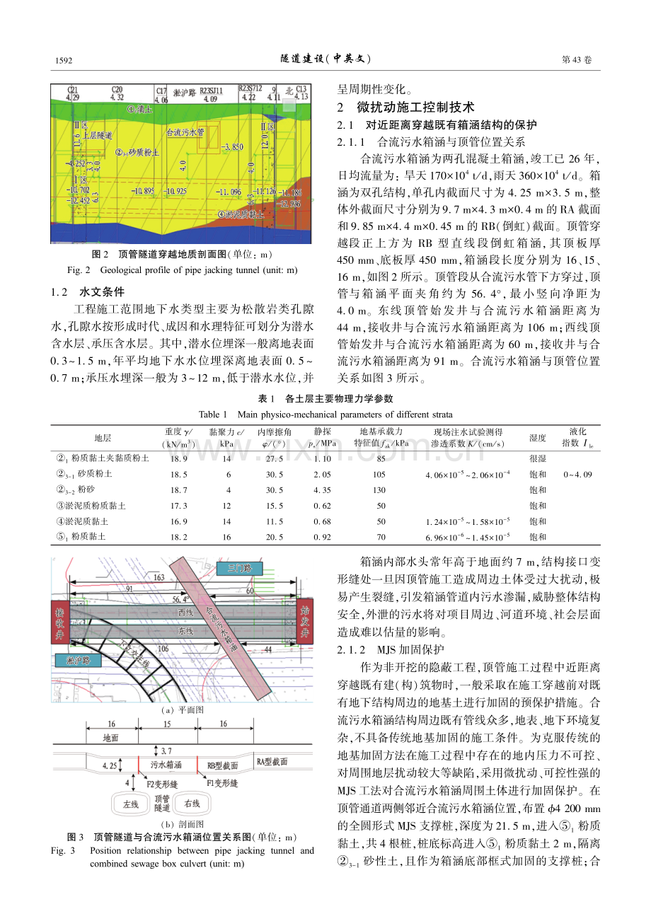 大断面小间距矩形顶管隧道微扰动施工控制技术研究——以淞沪路—三门路下立交工程为例.pdf_第3页