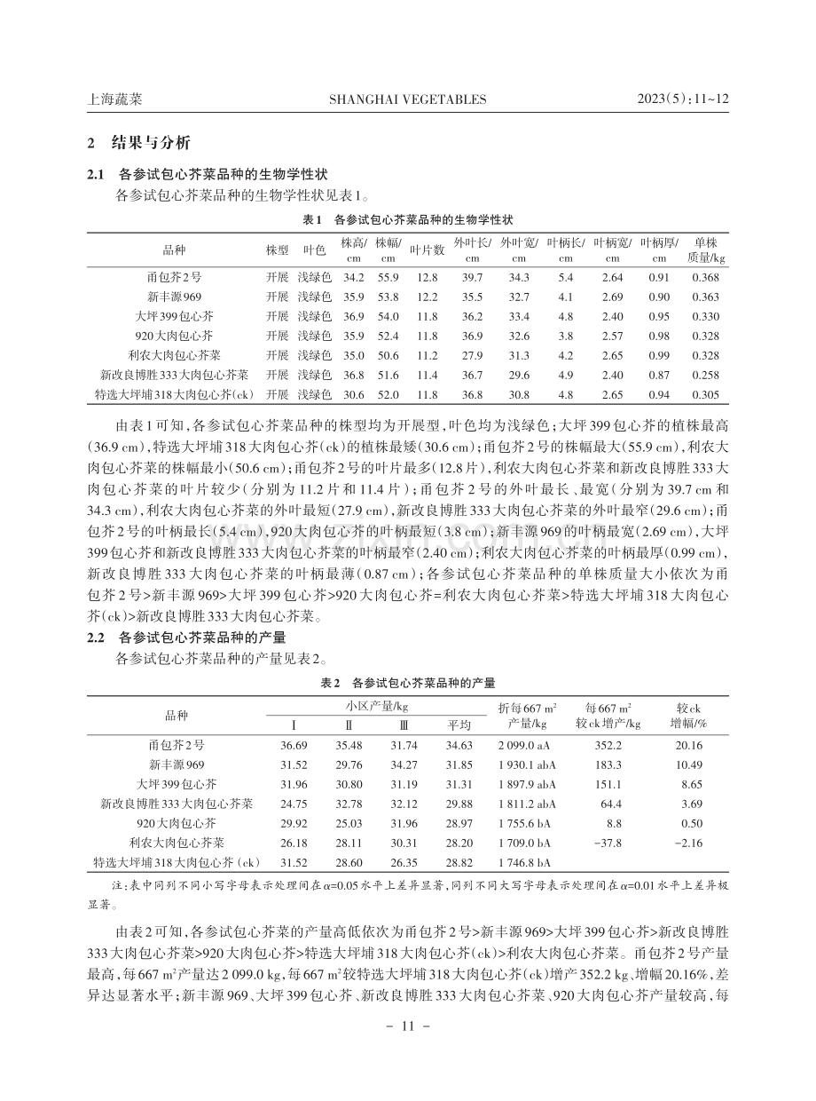 春夏包心芥菜新品种比较试验.pdf_第2页