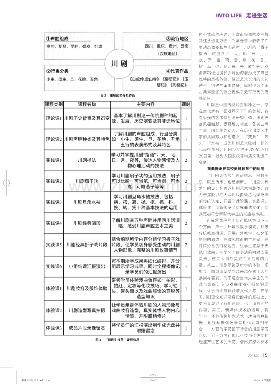 从川剧身段表演进校园探析戏曲舞蹈的美育价值.pdf_第2页