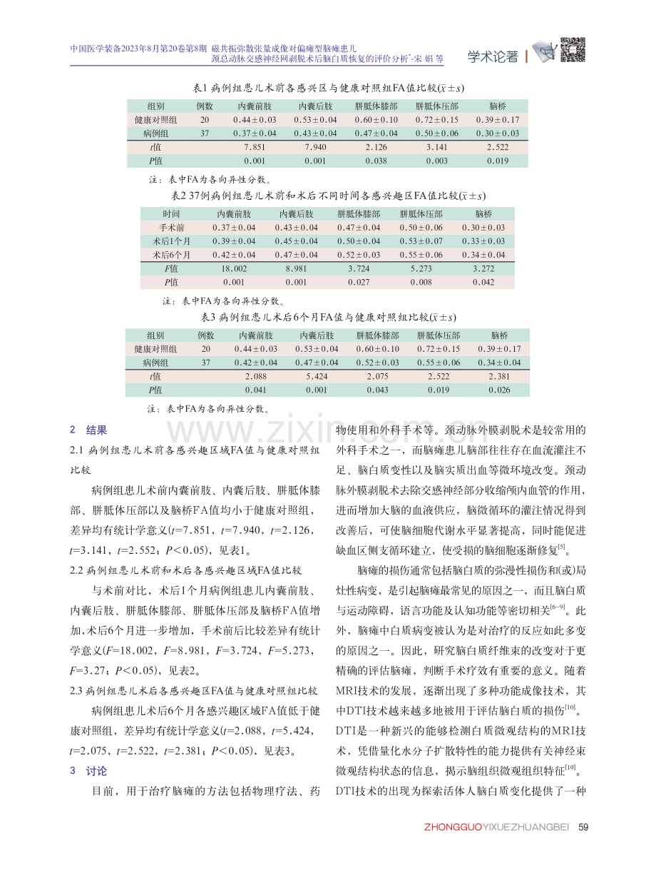 磁共振弥散张量成像对偏瘫型脑瘫患儿颈总动脉交感神经网剥脱术后脑白质恢复的评价分析.pdf_第3页