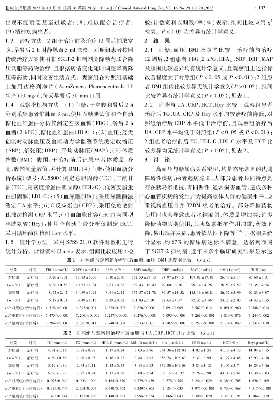 达格列净治疗高血压合并2型糖尿病后心血管危险因素变化.pdf_第2页