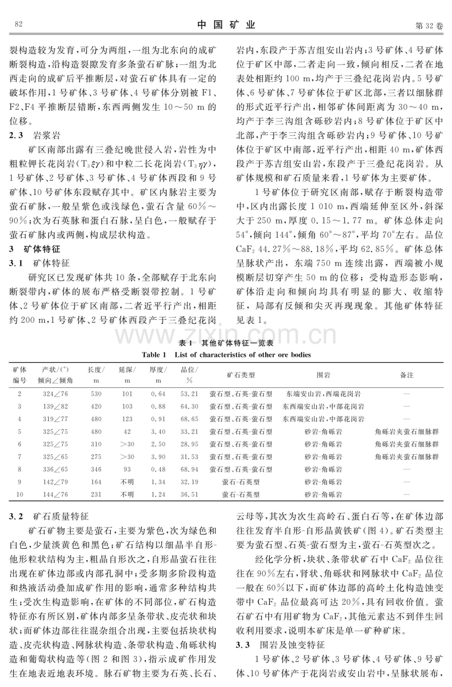 达茂旗查汉此老萤石矿矿床特征及矿床成因探讨.pdf_第3页