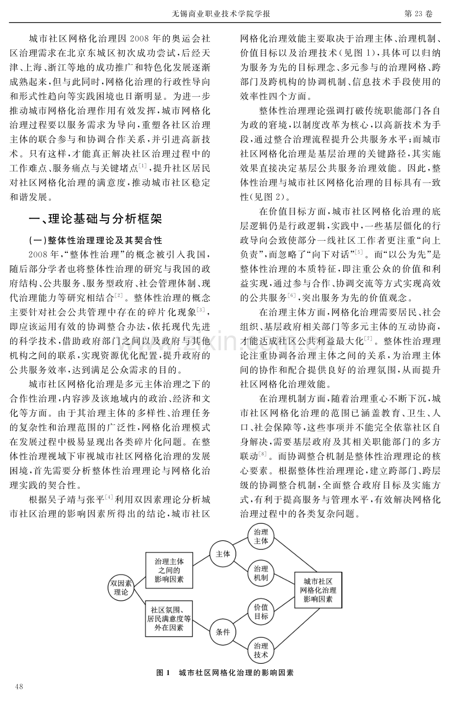 从碎片化表征到整体性治理：城市社区网格化治理的路径优化.pdf_第2页