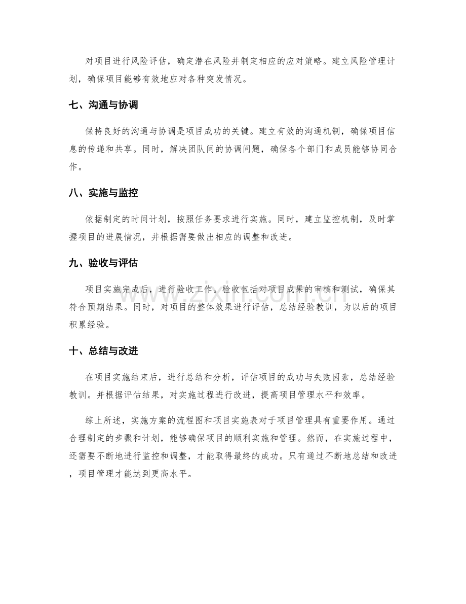 实施方案的流程图与项目实施表.docx_第2页